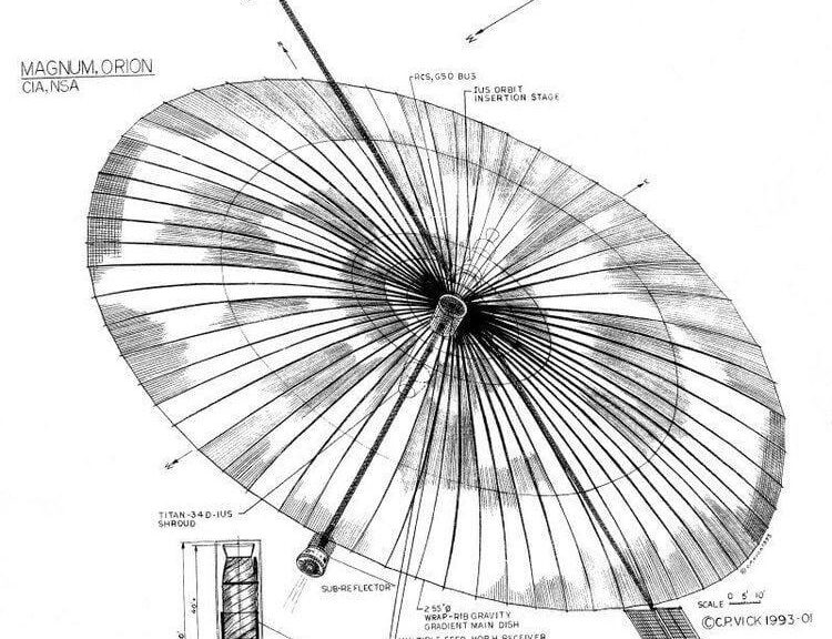 Black and white illustration of an Orion satellite. Source: https://alchetron.com/Orion-(satellite)#orion-satellite-d3e561e1-599c-4b85-87c1-e3ca0d18858-resize-750.jpg